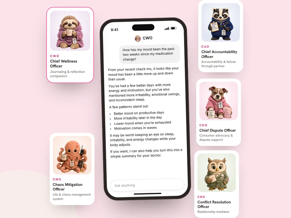 The AI Buddies section: a phone showing a CWO conversation surrounded by cards for all five Buddies
